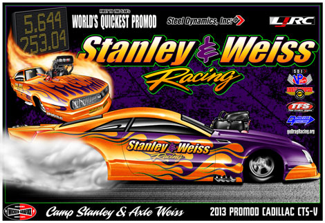 Stanley & Weiss Racing Pro Modified Cadillac CTSV Rendering